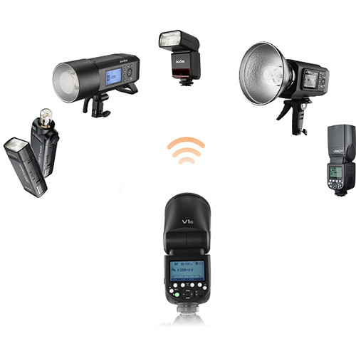 Godox V1 Speedlight za Nikon - 3